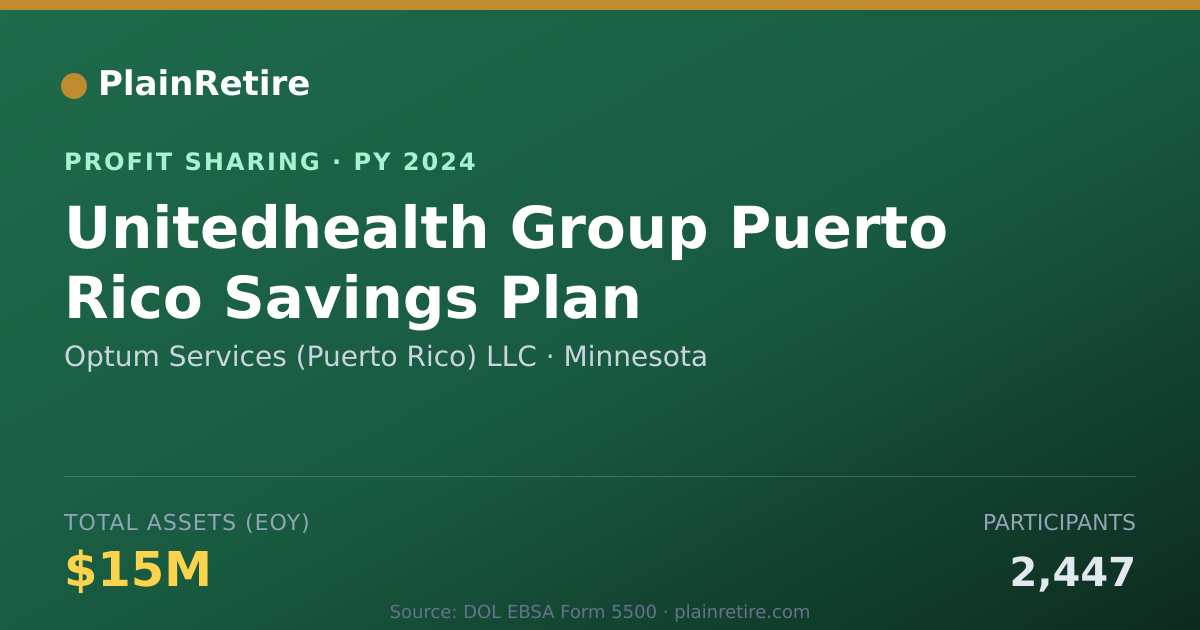 Shareable card for Optum Services (Puerto Rico) LLC Profit Sharing Plan (2024)