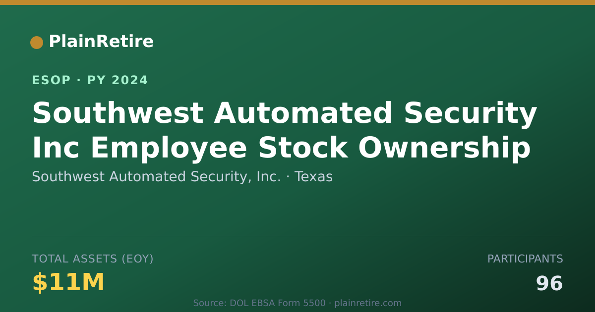 Shareable card for Southwest Automated Security, Inc. ESOP (2024)