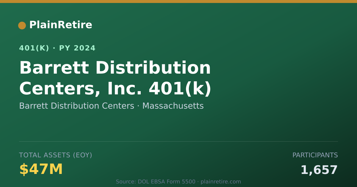 Shareable card for Barrett Distribution Centers 401(k) Plan (2024)