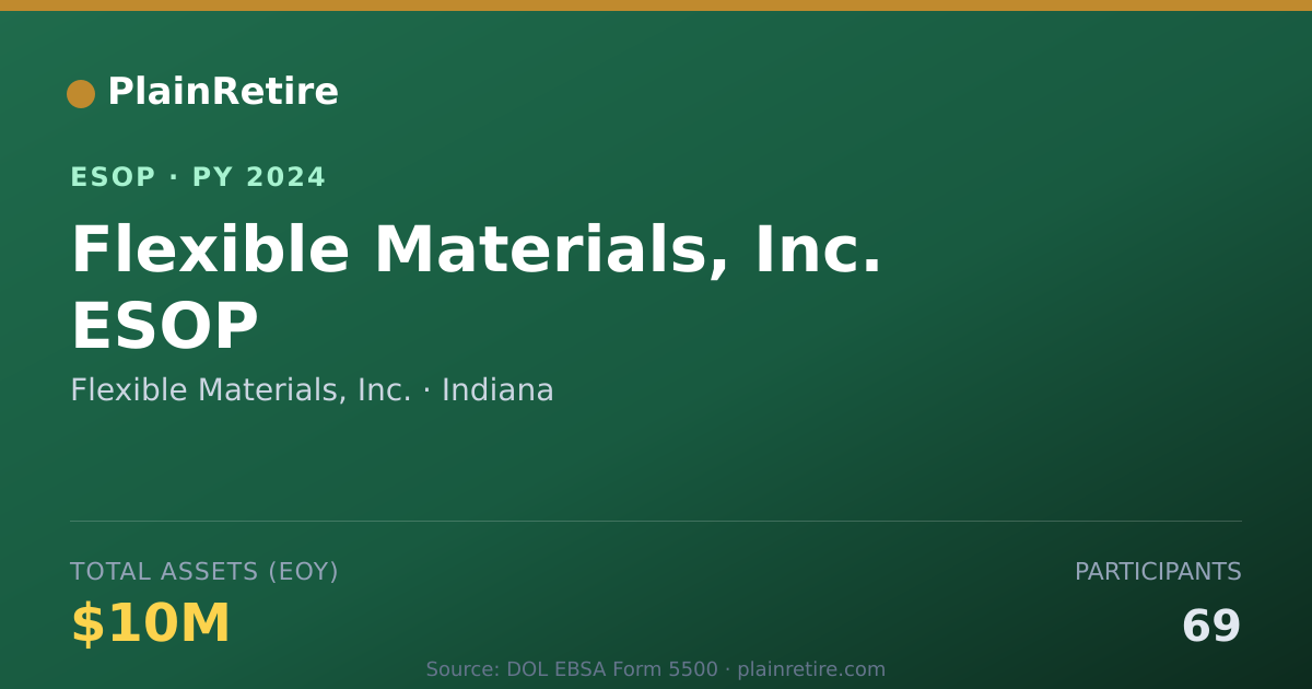 Shareable card for Flexible Materials, Inc. ESOP (2024)
