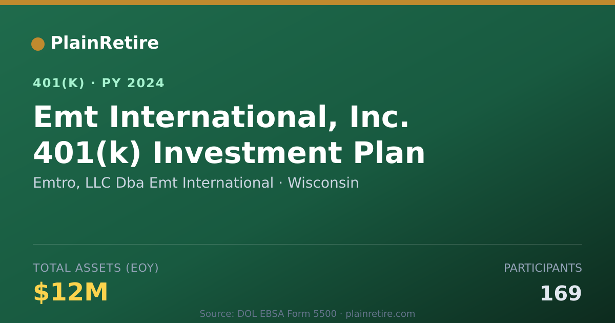 Shareable card for Emtro, LLC Dba Emt International 401(k) Plan (2024)