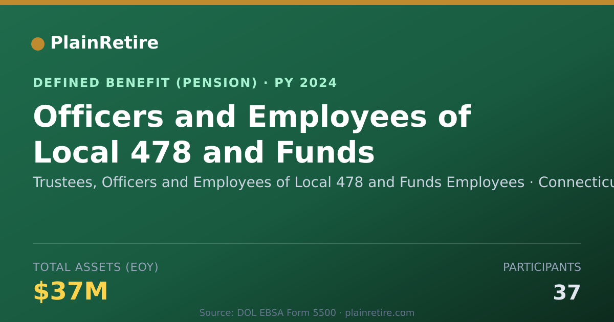Shareable card for Trustees, Officers and Employees of Loca Pension Plan (2024)