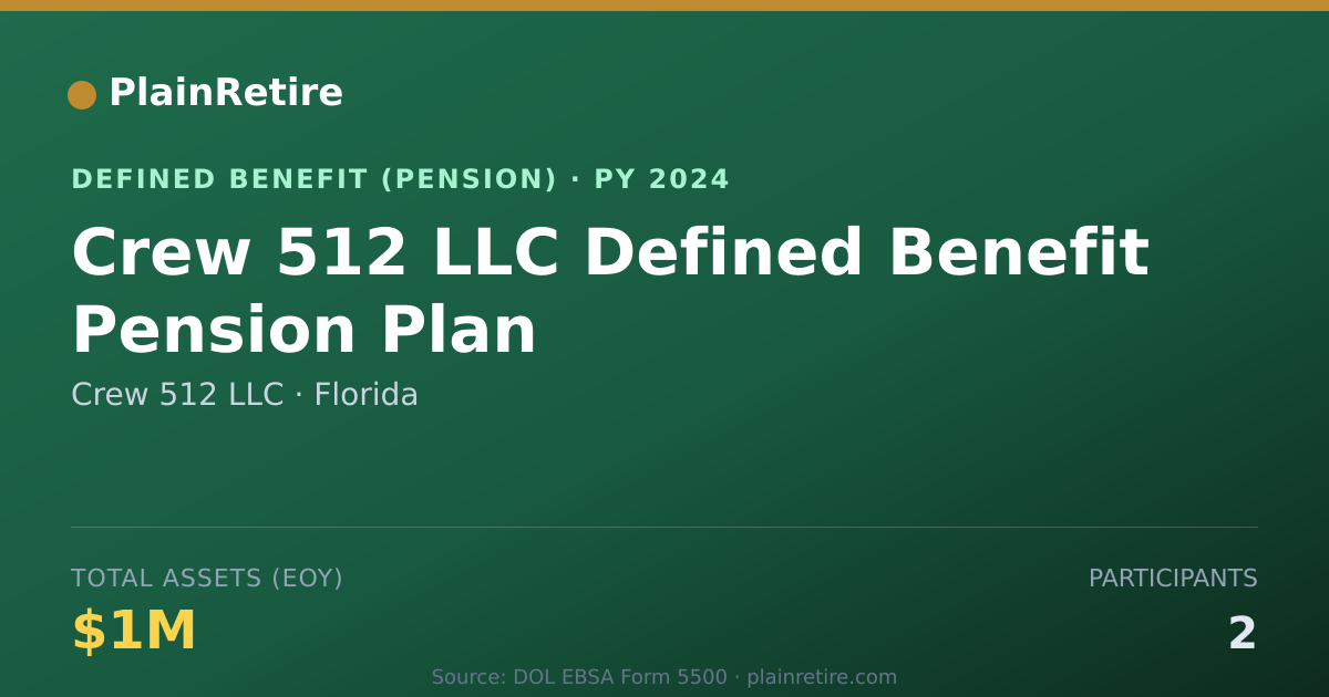 Shareable card for Crew 512 LLC Pension Plan (2024)