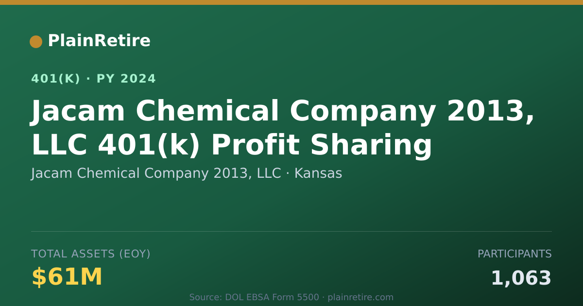 Shareable card for Jacam Chemical Company 2013, LLC 401(k) Plan (2024)