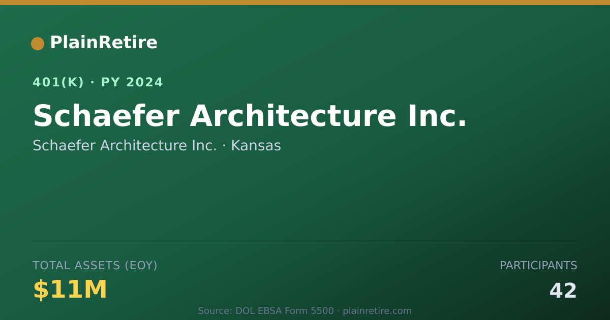 Shareable card for Schaefer Architecture Inc. 401(k) Plan (2024)