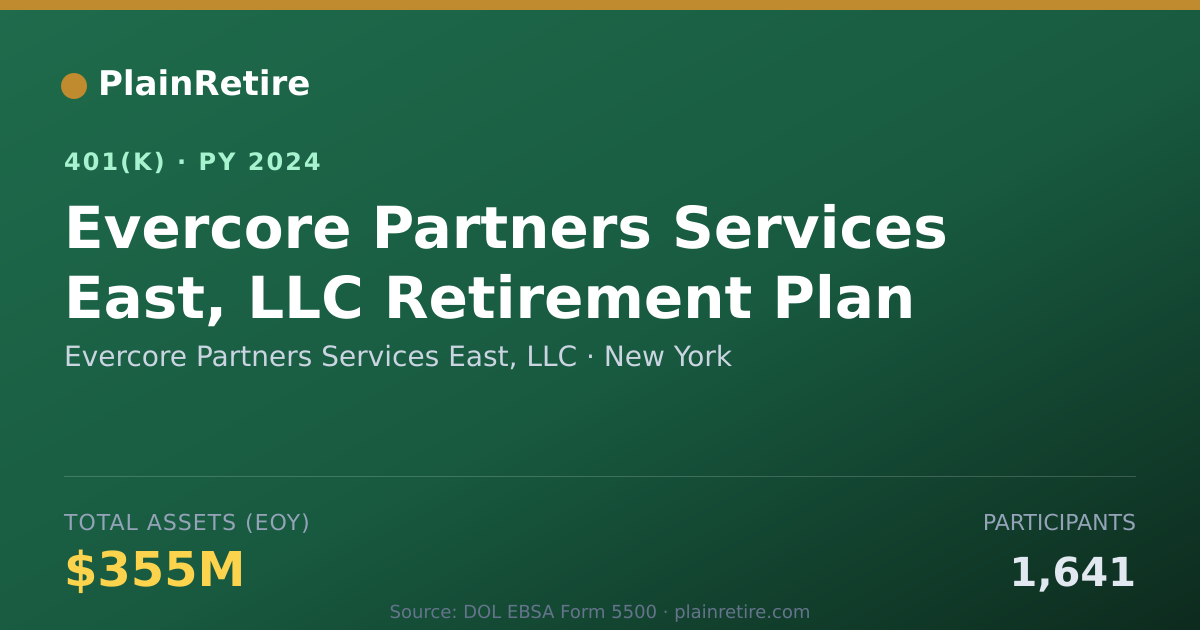 Shareable card for Evercore Partners Services East, LLC 401(k) Plan (2024)