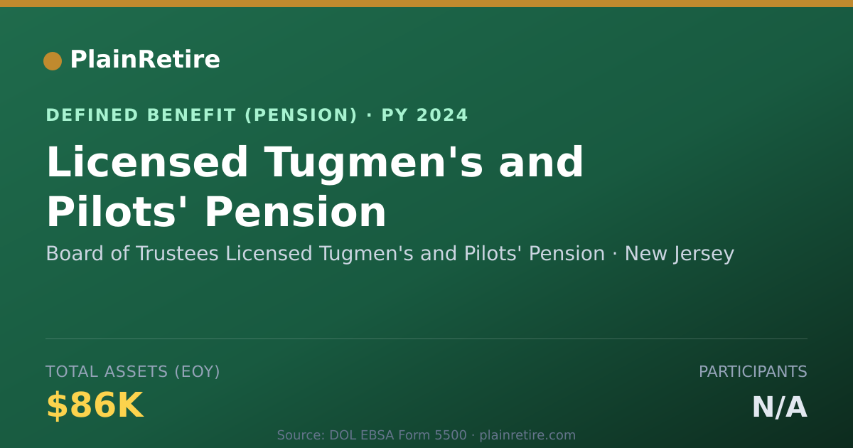 Shareable card for Board of Trustees Licensed Tugmen's and Pension Plan (2024)