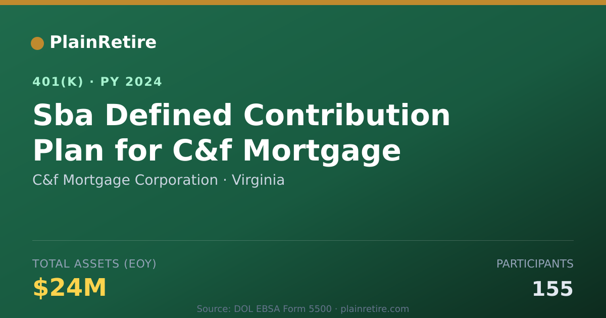 Shareable card for C&f Mortgage Corporation 401(k) Plan (2024)