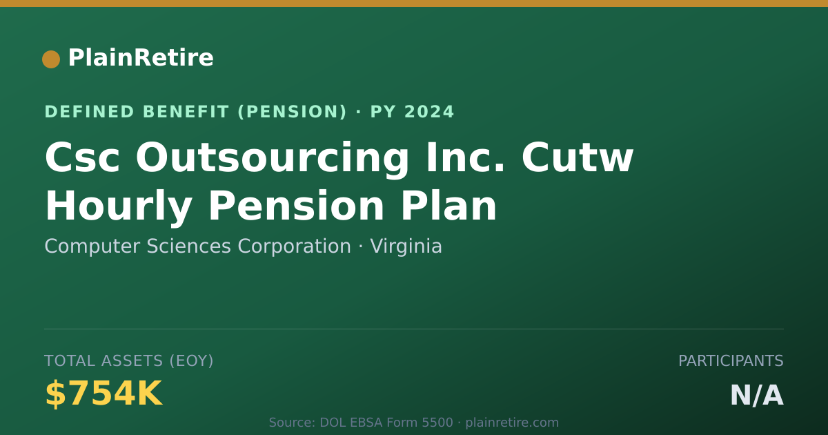 Shareable card for Computer Sciences Corporation Pension Plan (2024)