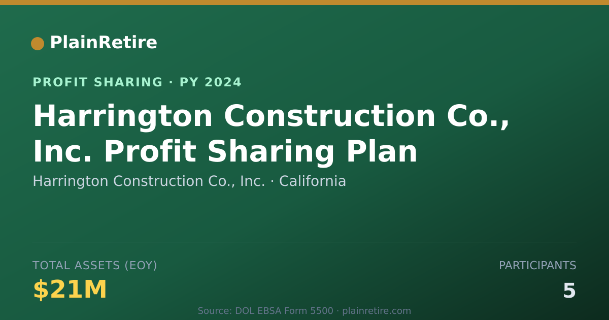 Shareable card for Harrington Construction Co., Inc. Profit Sharing Plan (2024)