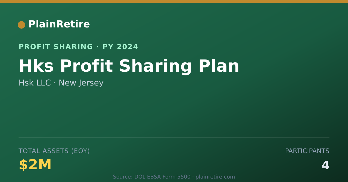Shareable card for Hsk LLC Profit Sharing Plan (2024)