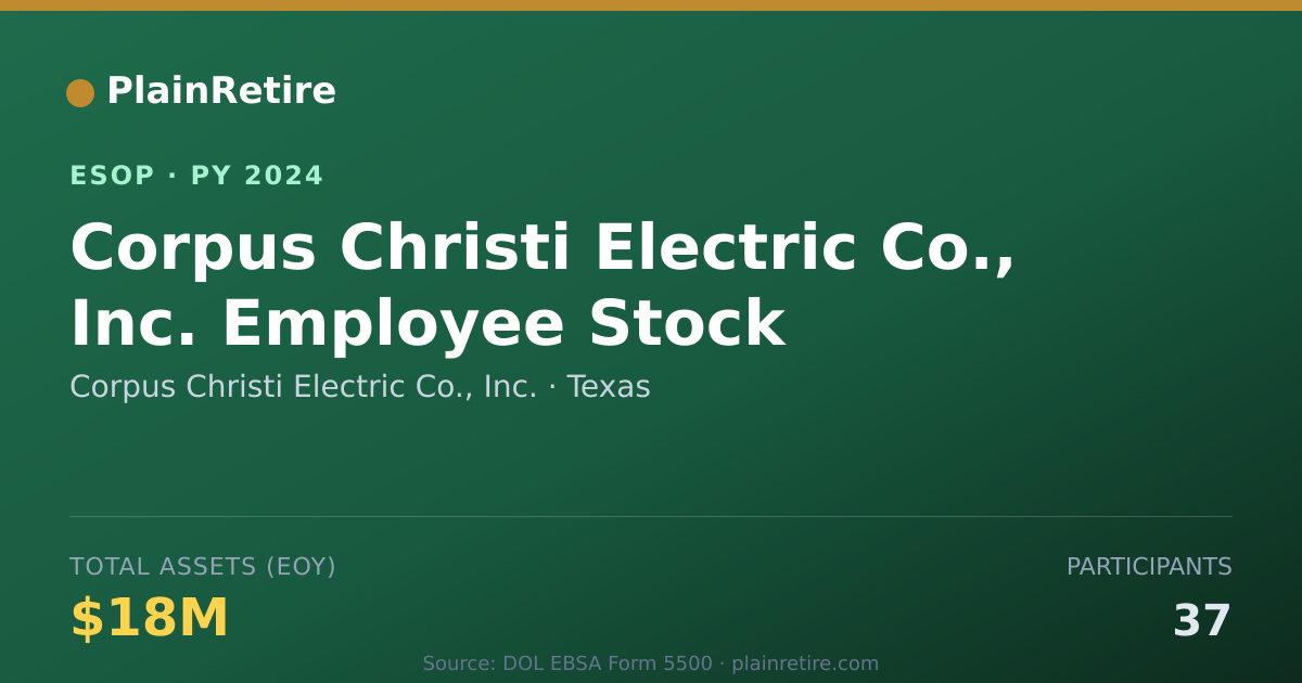 Shareable card for Corpus Christi Electric Co., Inc. ESOP (2024)