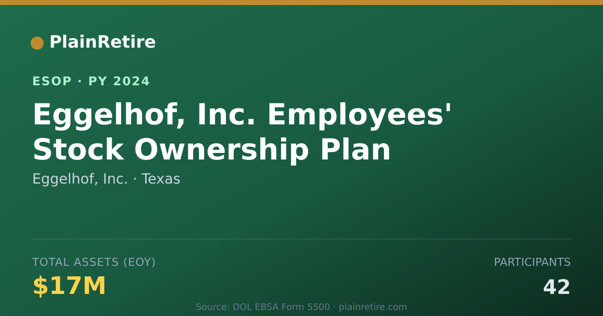 Shareable card for Eggelhof, Inc. ESOP (2024)