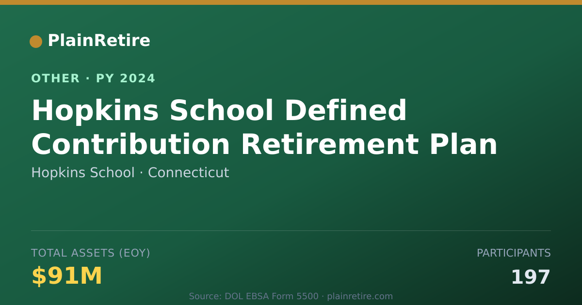 Shareable card for Hopkins School Retirement Plan (2024)