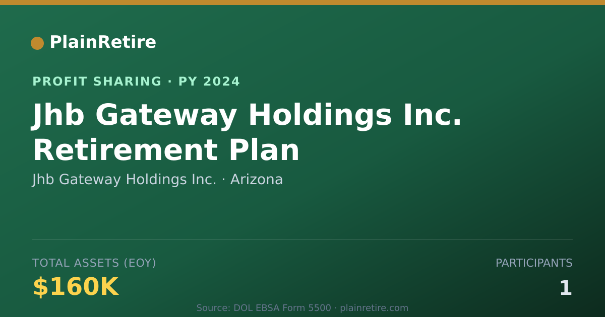 Shareable card for Jhb Gateway Holdings Inc. Profit Sharing Plan (2024)