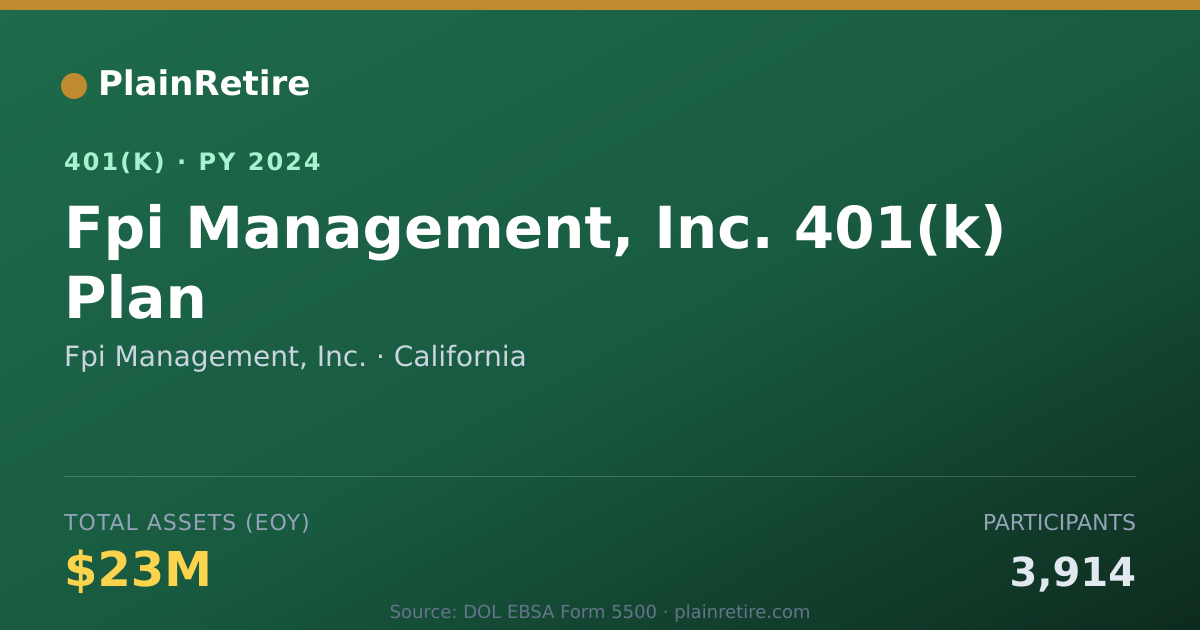 Shareable card for Fpi Management, Inc. 401(k) Plan (2024)