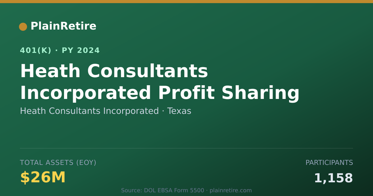 Shareable card for Heath Consultants Incorporated 401(k) Plan (2024)