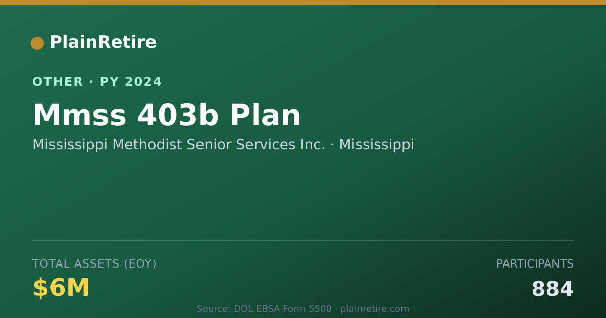 Shareable card for Mississippi Methodist Senior Services Retirement Plan (2024)