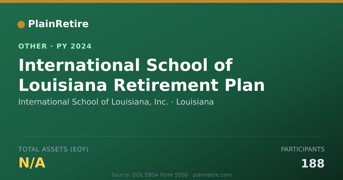 Shareable card for International School of Louisiana, In Retirement Plan (2024)