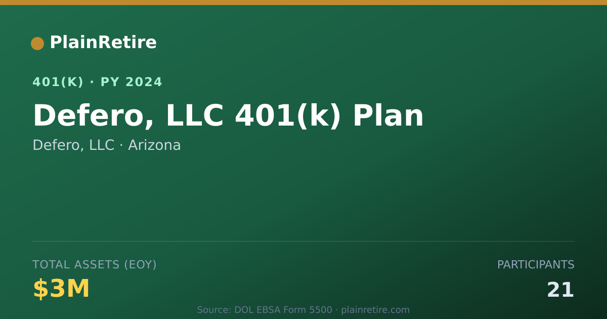 Shareable card for Defero, LLC 401(k) Plan (2024)