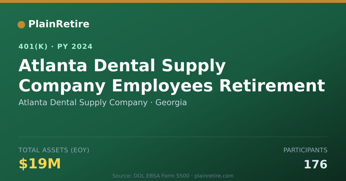 Shareable card for Atlanta Dental Supply Company 401(k) Plan (2024)