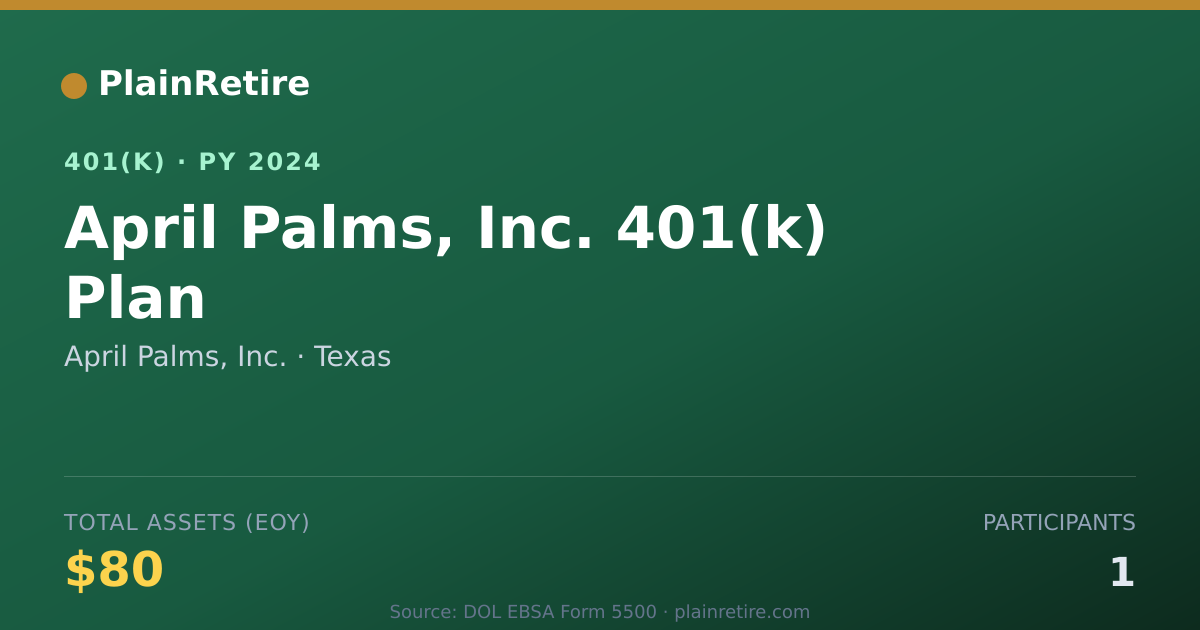 Shareable card for April Palms, Inc. 401(k) Plan (2024)