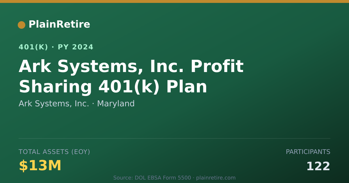 Shareable card for Ark Systems, Inc. 401(k) Plan (2024)