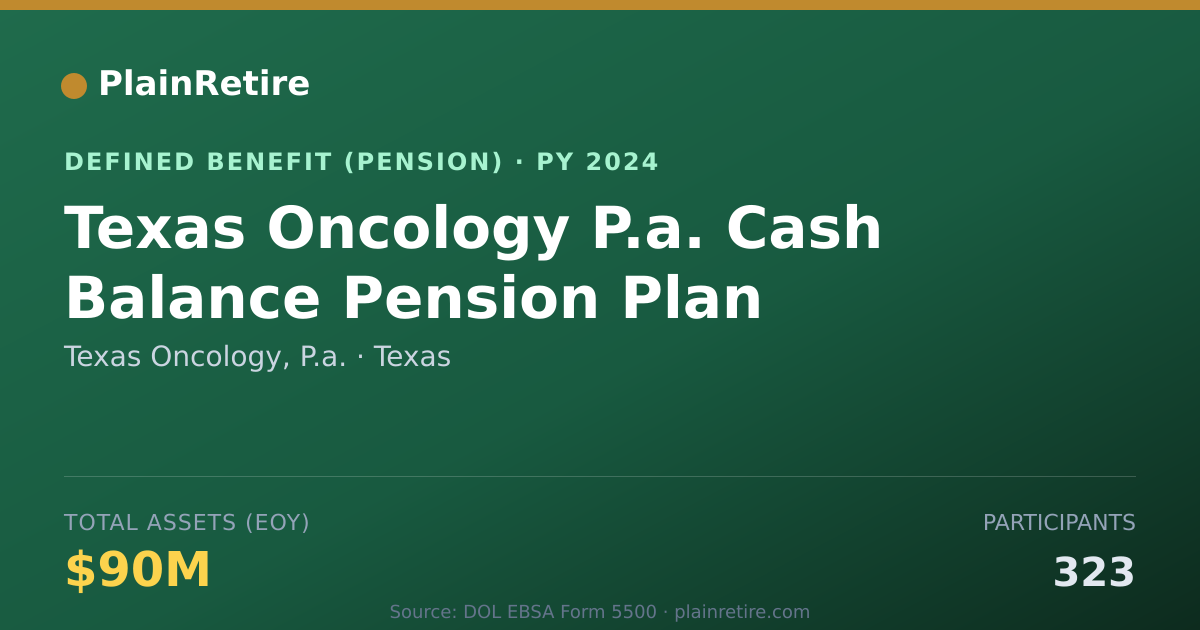 Shareable card for Texas Oncology, P.a. Pension Plan (2024)