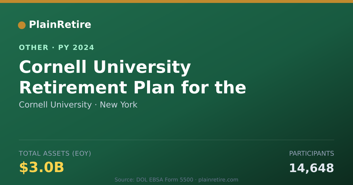 Shareable card for Cornell University Retirement Plan (2024)