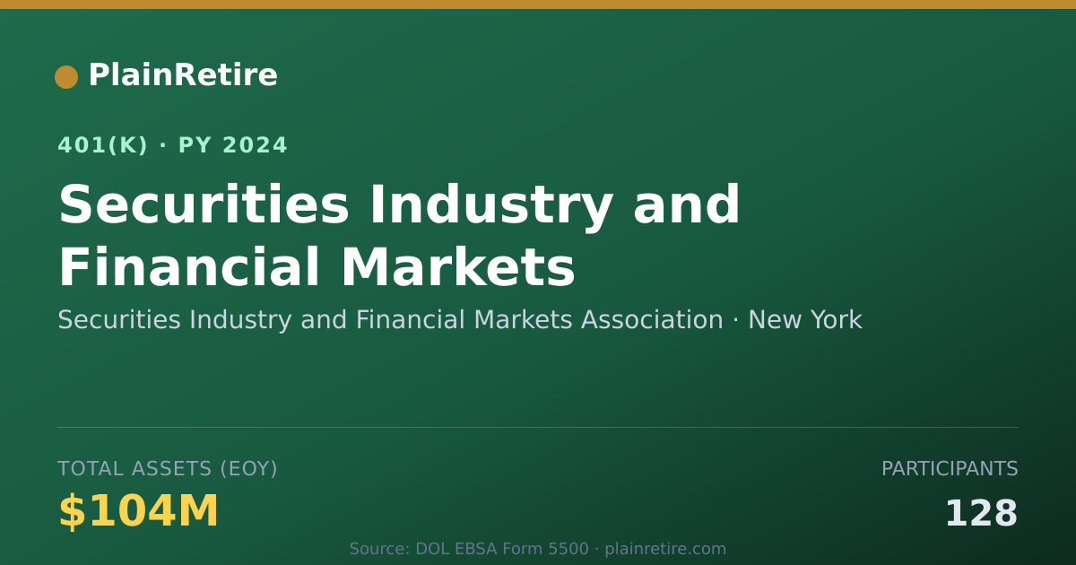 Shareable card for Securities Industry and Financial Markets 401(k) Plan (2024)