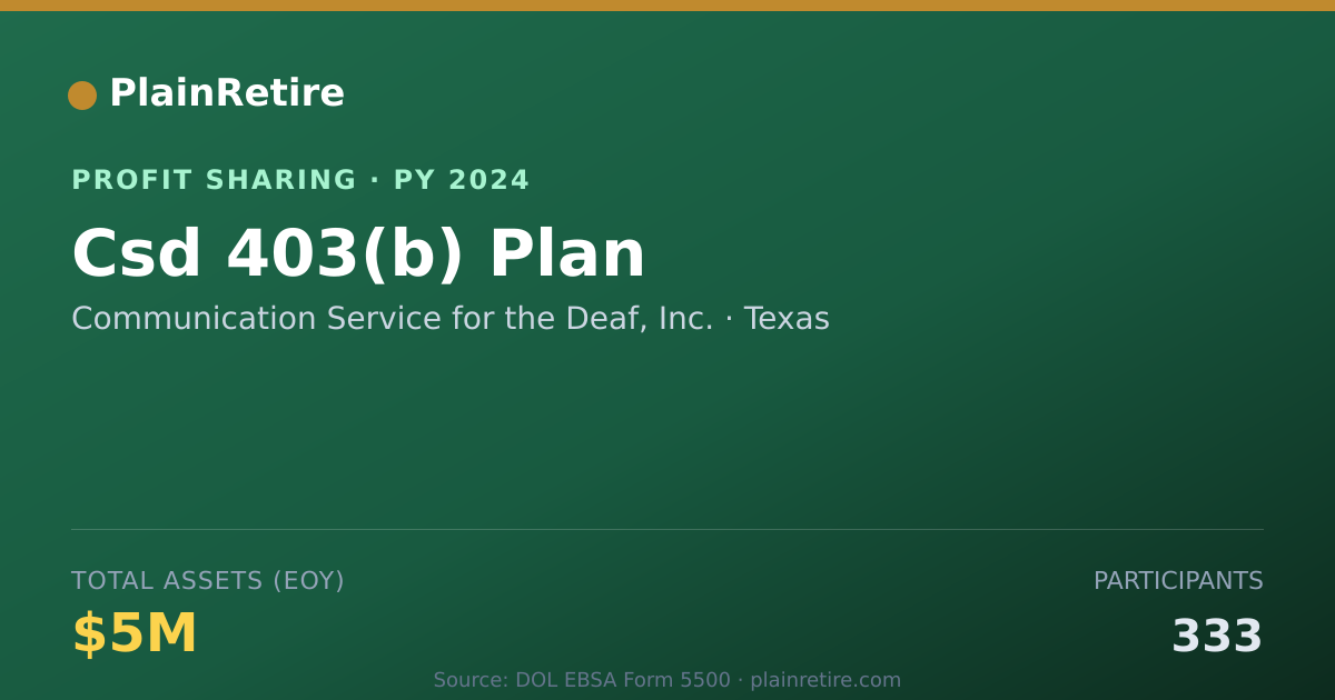 Shareable card for Communication Service for the Dea Profit Sharing Plan (2024)