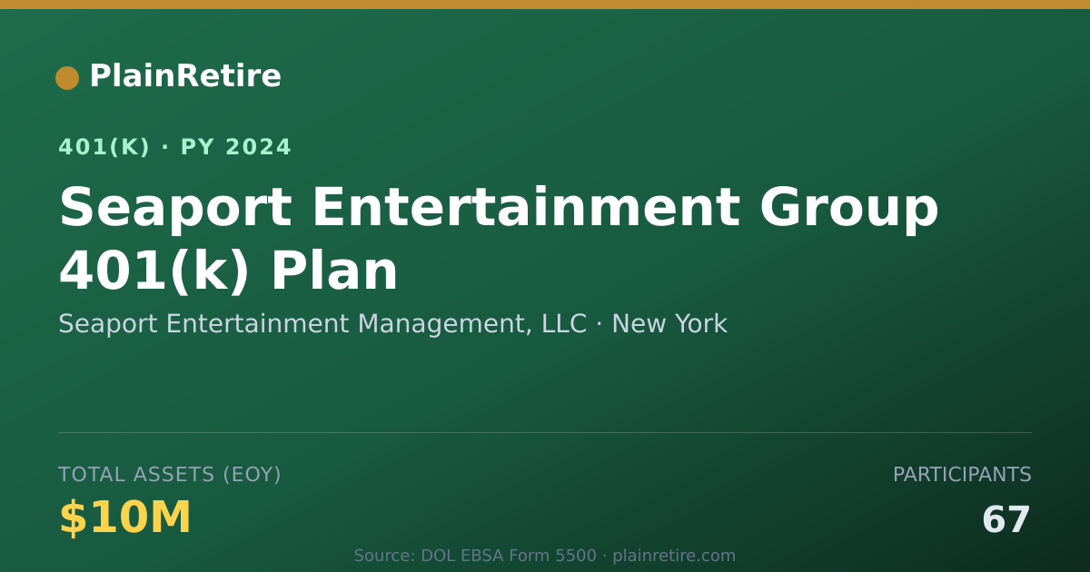 Shareable card for Seaport Entertainment Management, LLC 401(k) Plan (2024)