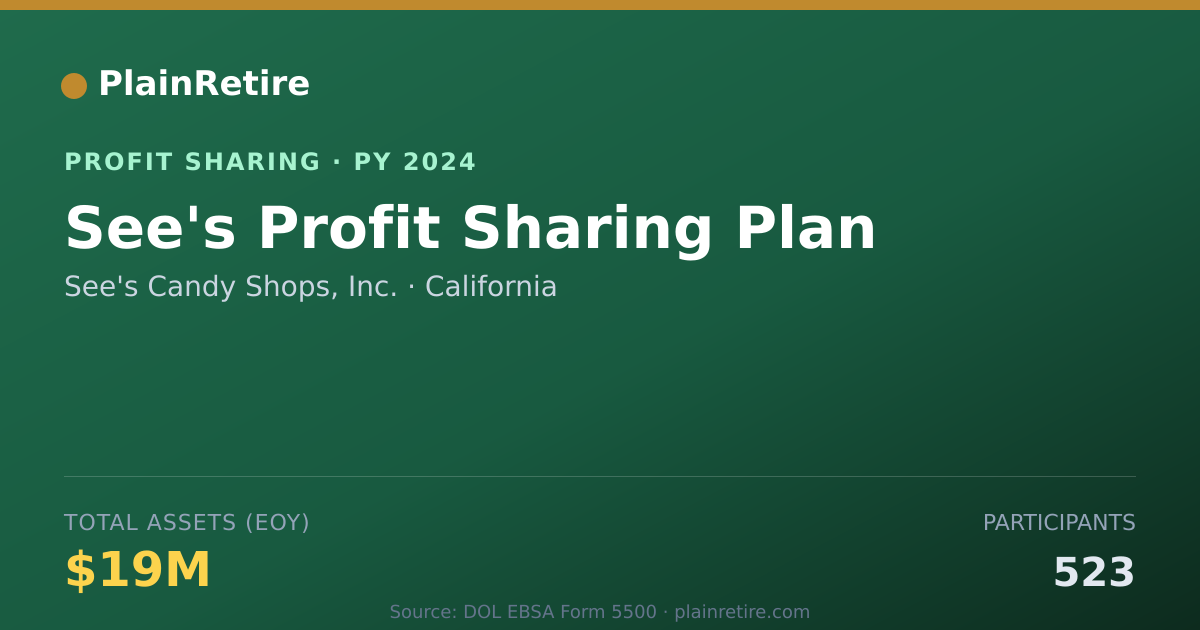 Shareable card for See's Candy Shops, Inc. Profit Sharing Plan (2024)
