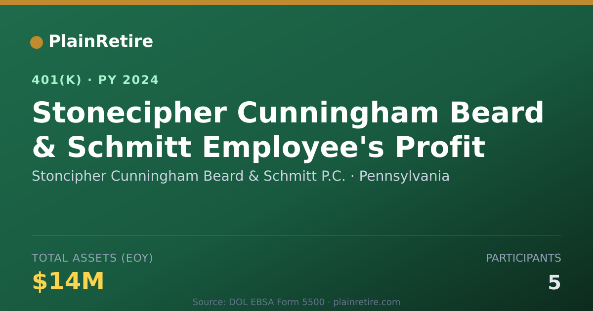 Shareable card for Stoncipher Cunningham Beard & Schmitt P.C 401(k) Plan (2024)