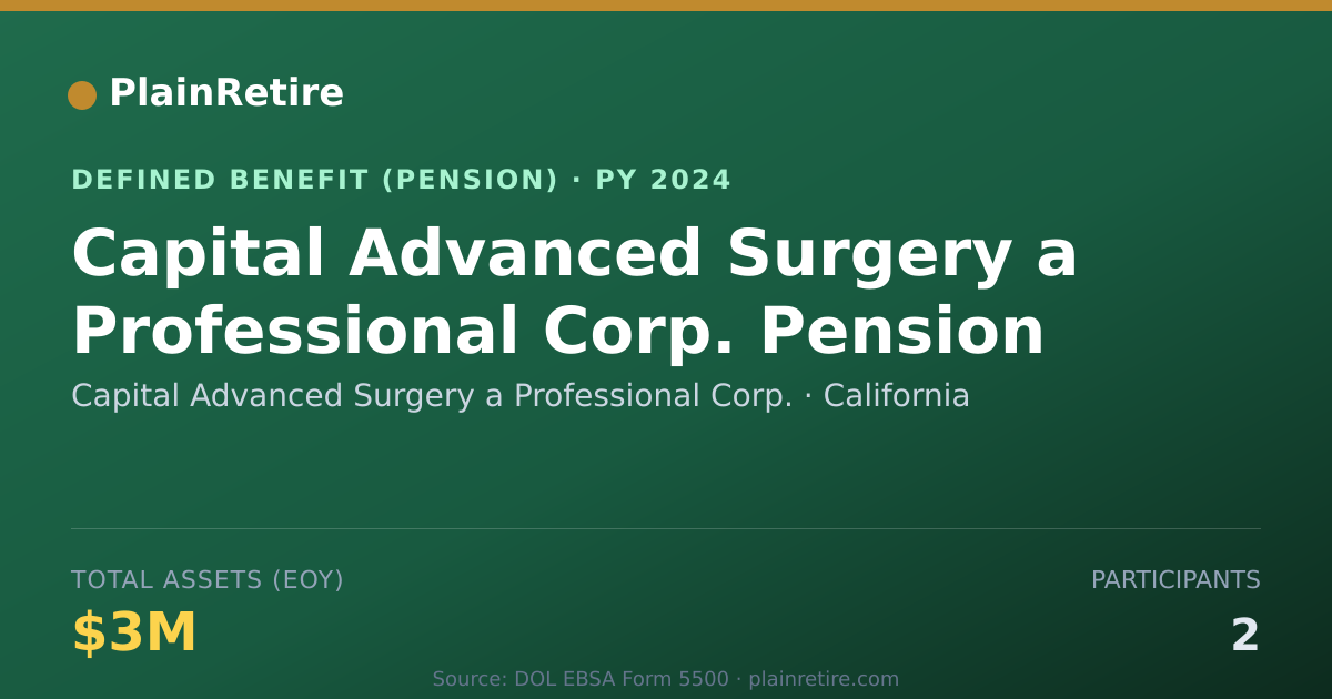Shareable card for Capital Advanced Surgery a Professional Pension Plan (2024)