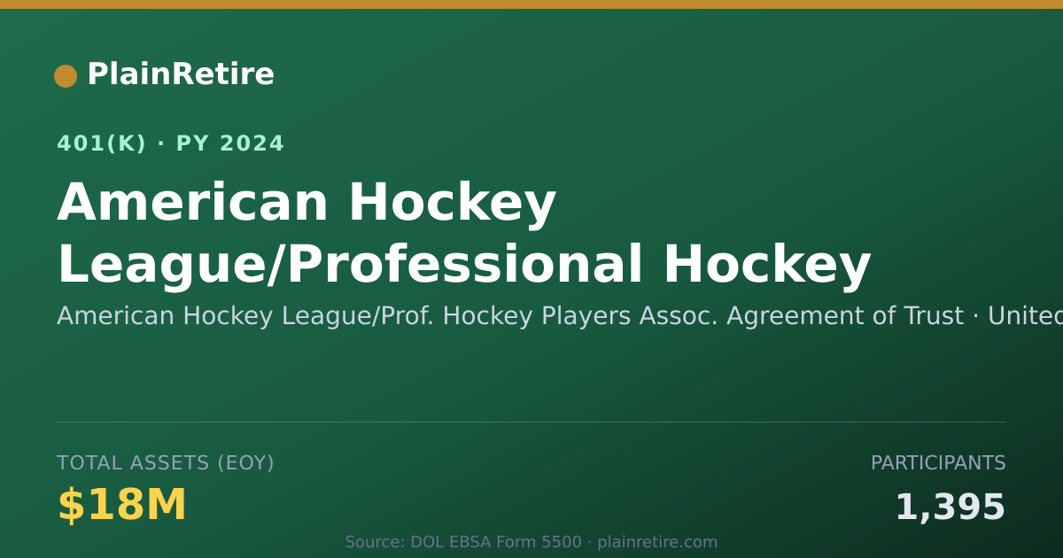 Shareable card for American Hockey League/Prof. Hockey Playe 401(k) Plan (2024)