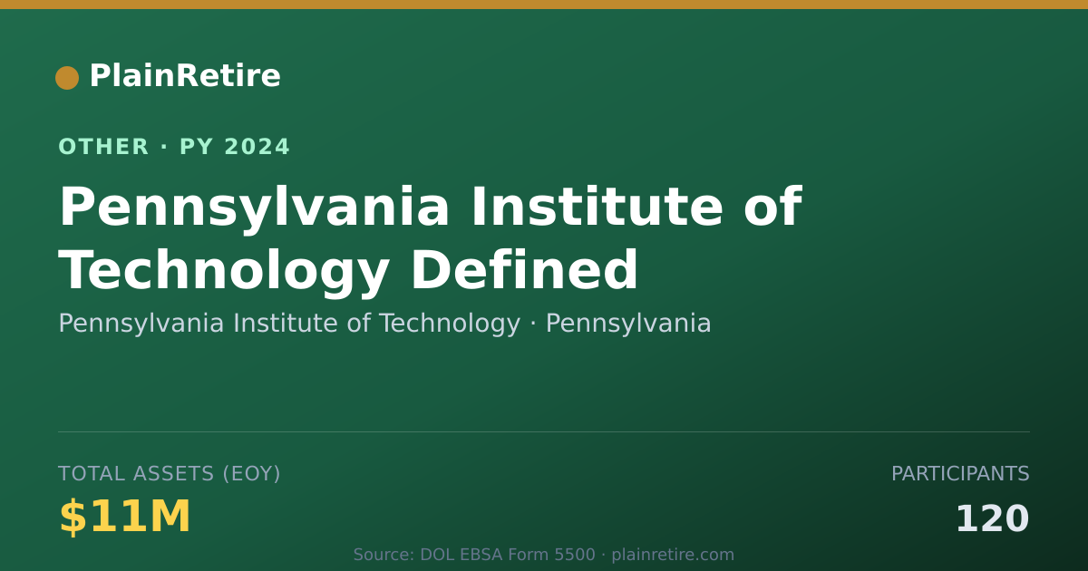 Shareable card for Pennsylvania Institute of Technology Retirement Plan (2024)