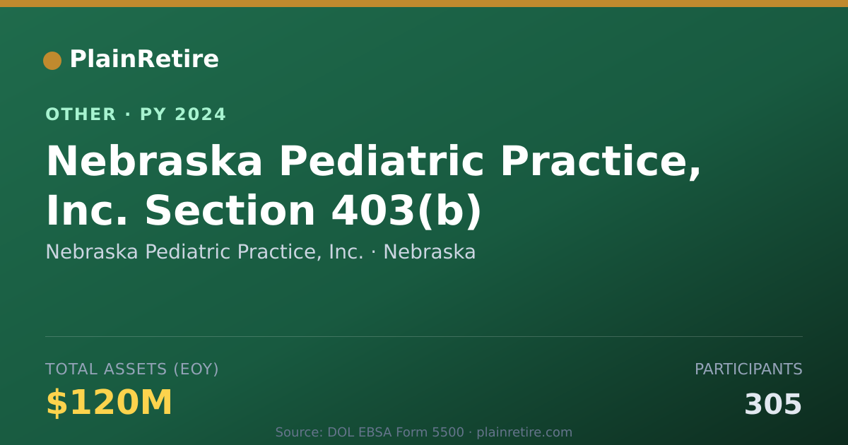 Shareable card for Nebraska Pediatric Practice, Inc. Retirement Plan (2024)