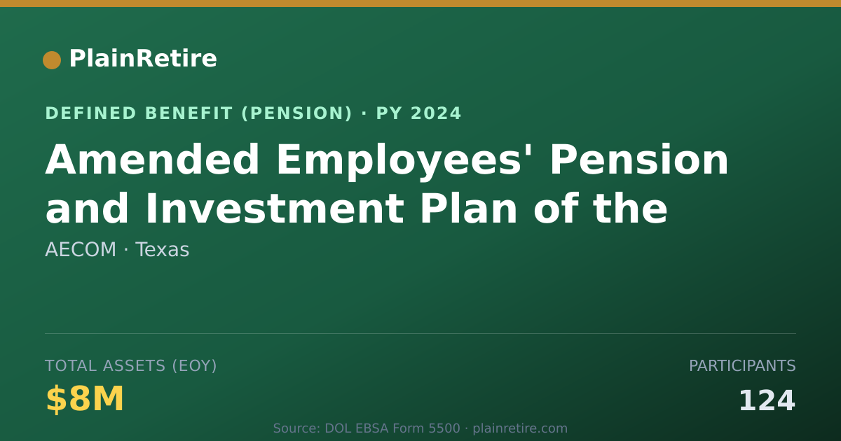 Shareable card for AECOM Pension Plan (2024)