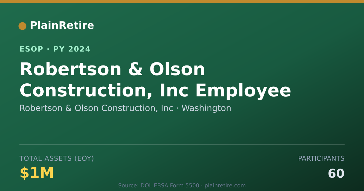 Shareable card for Robertson & Olson Construction, Inc ESOP (2024)