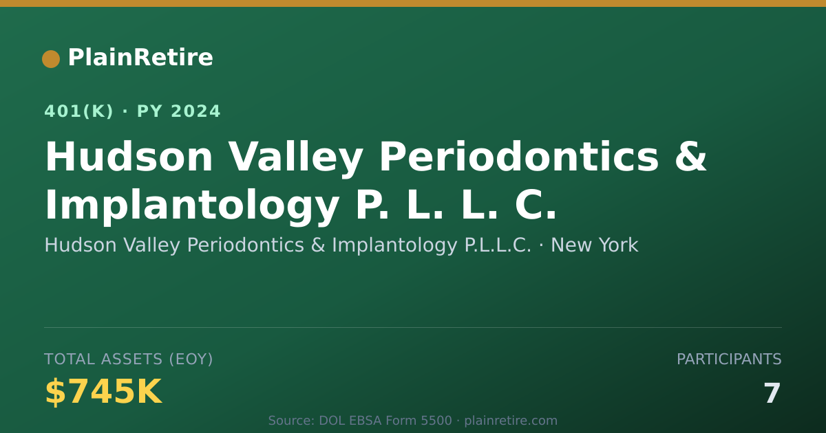 Shareable card for Hudson Valley Periodontics & Implantology 401(k) Plan (2024)