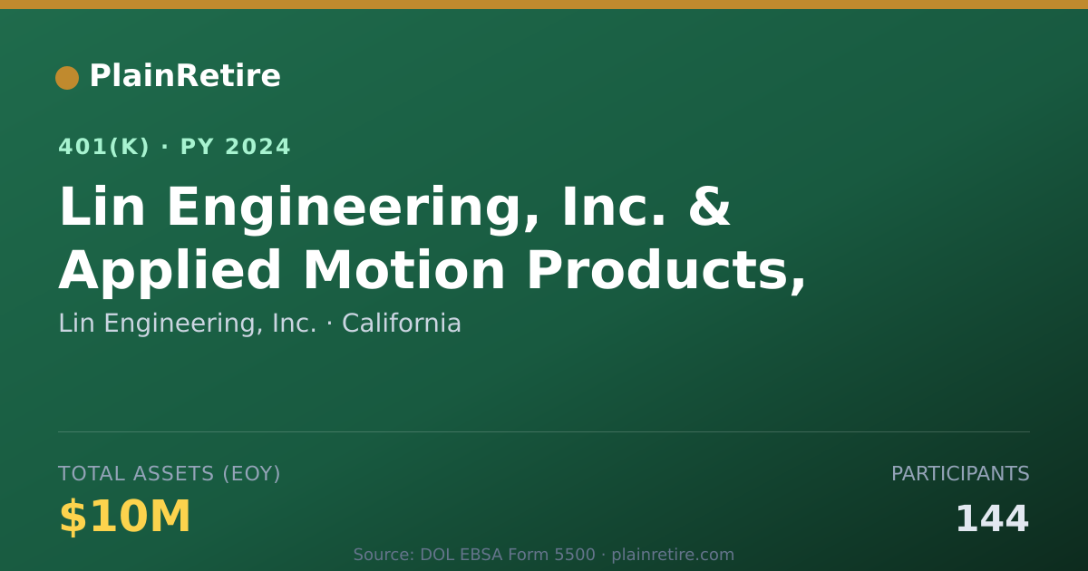 Shareable card for Lin Engineering, Inc. 401(k) Plan (2024)