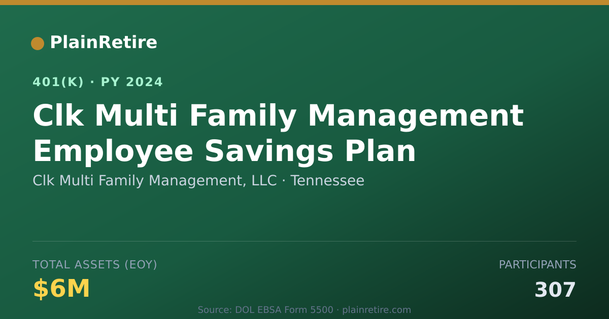 Shareable card for Clk Multi Family Management, LLC 401(k) Plan (2024)
