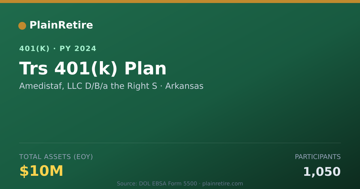 Shareable card for Amedistaf, LLC D/B/a the Right S 401(k) Plan (2024)