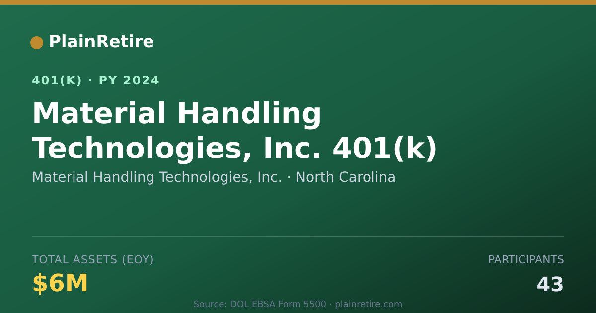 Shareable card for Material Handling Technologies, Inc. 401(k) Plan (2024)