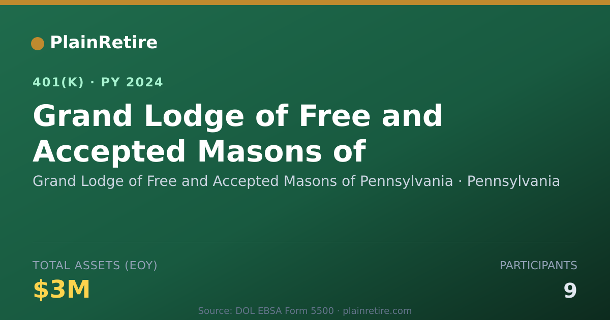 Shareable card for Grand Lodge of Free and Accepted Masons o 401(k) Plan (2024)