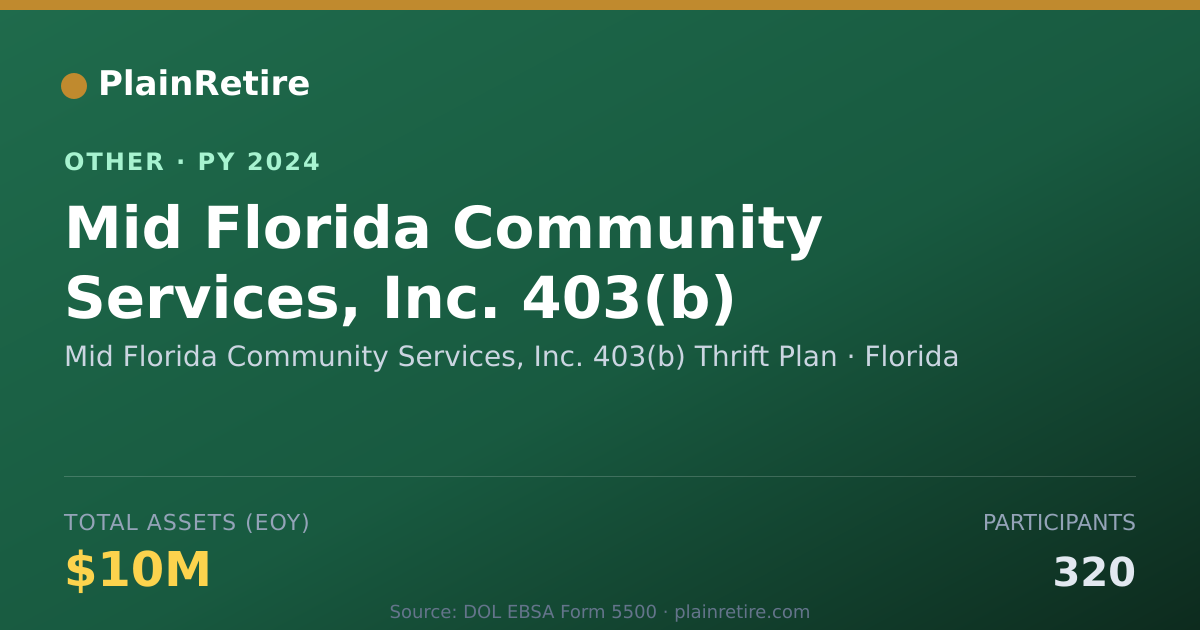 Shareable card for Mid Florida Community Services, Inc. Retirement Plan (2024)
