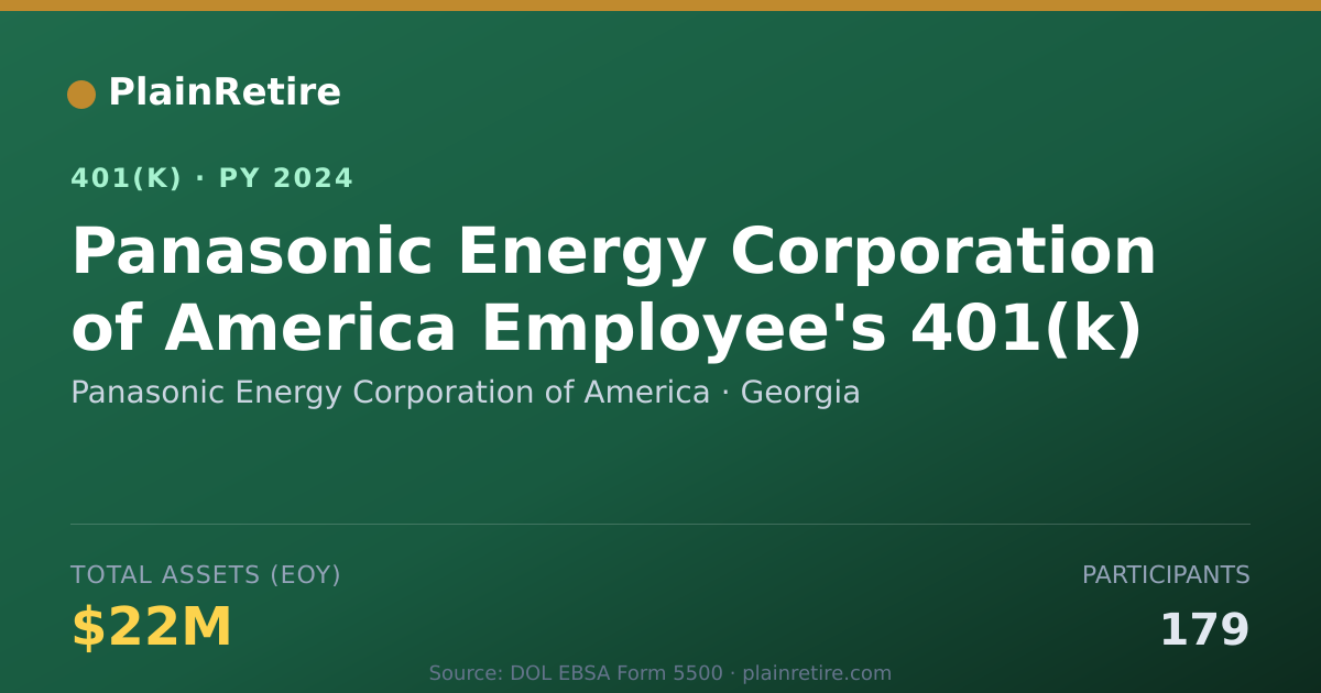 Shareable card for Panasonic Energy Corporation of America 401(k) Plan (2024)