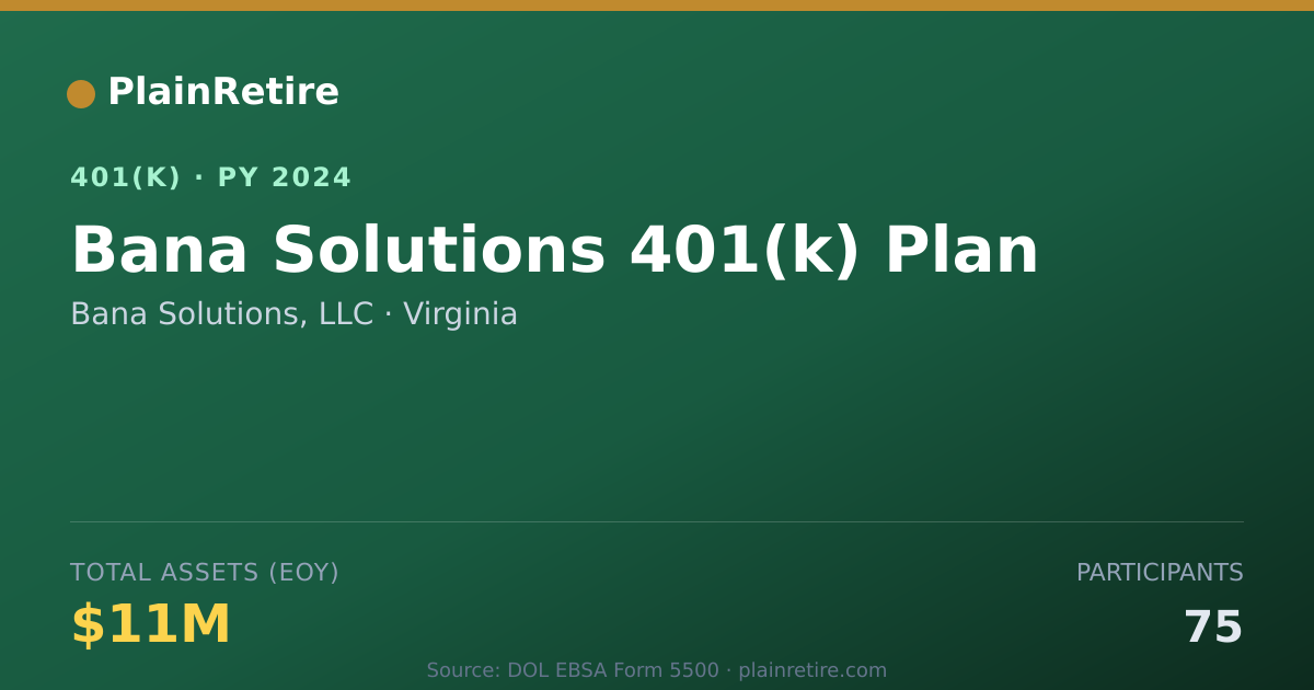 Shareable card for Bana Solutions, LLC 401(k) Plan (2024)