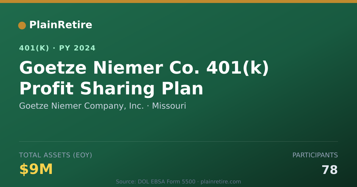 Shareable card for Goetze Niemer Company, Inc. 401(k) Plan (2024)